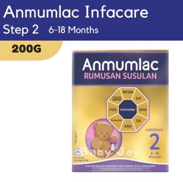 ANMUMLAC STEP 2 FOLLOW-UP