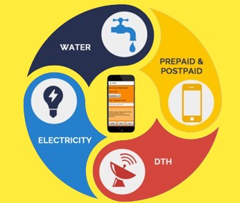 BILL PAYMENT